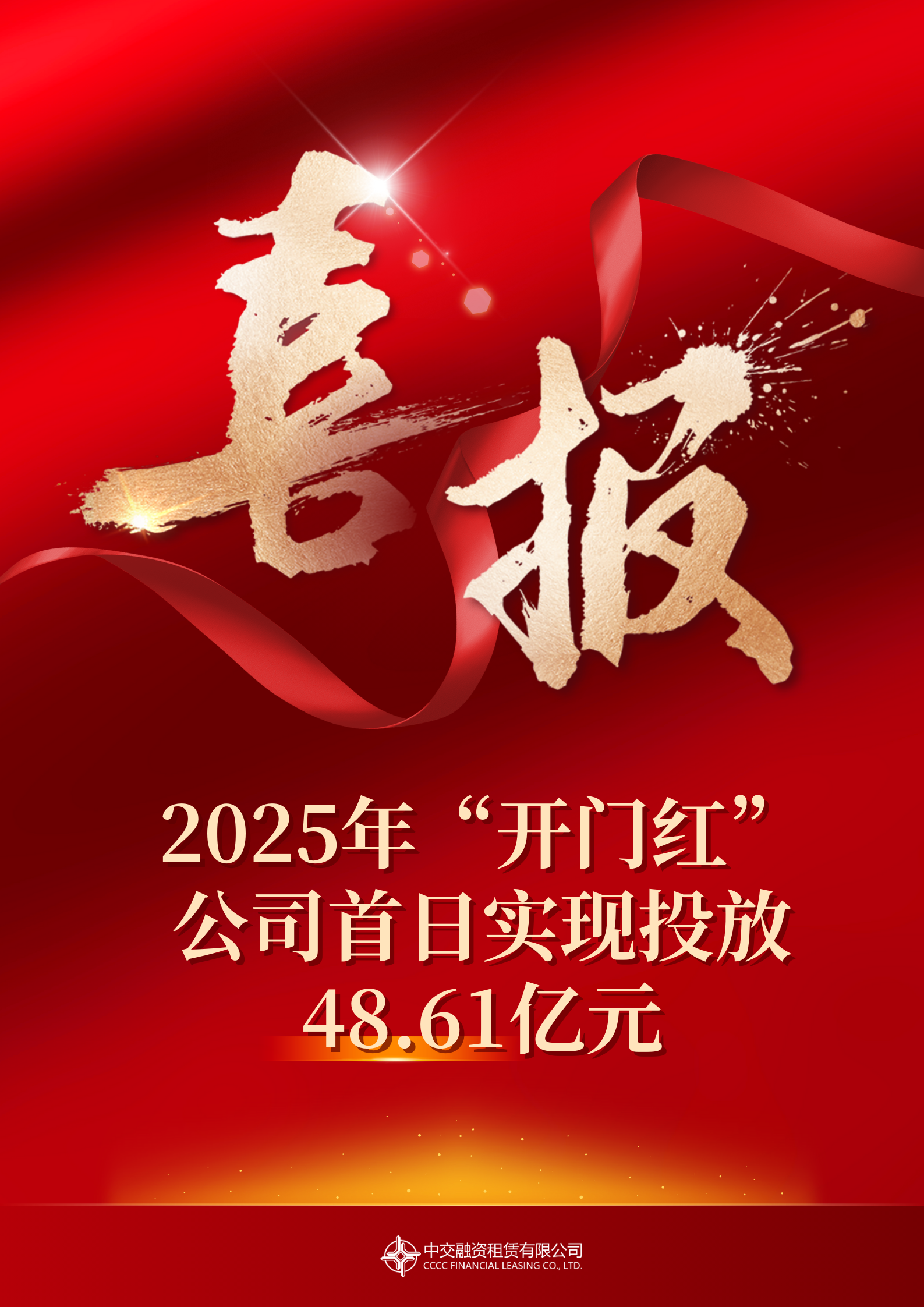 红金色通用喜庆喜报海报（竖版）